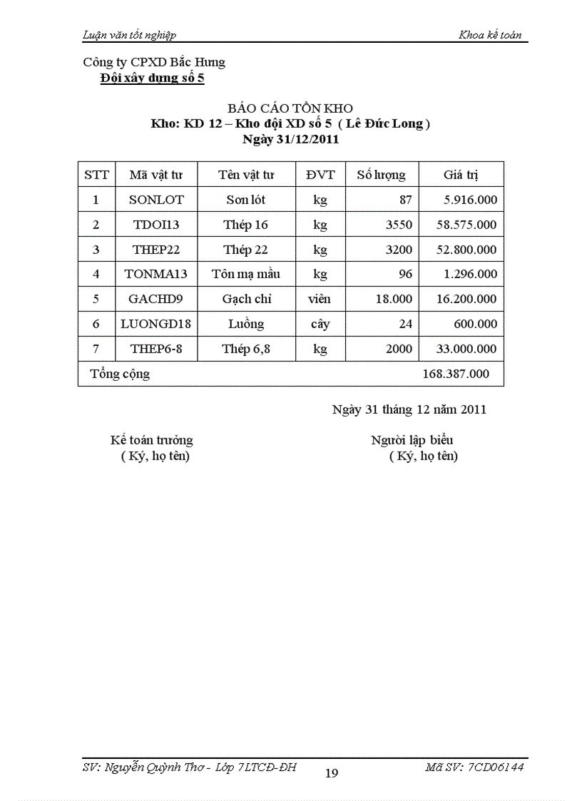 image for page Kế toán nguyên liệu vật liệu tại Công ty cổ phần xây dựng Bắc Hưng 1