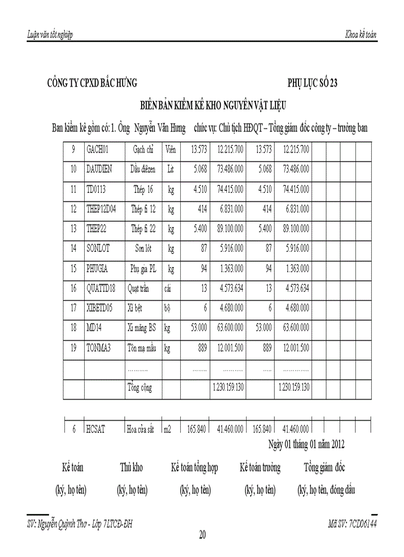 image for page Kế toán nguyên liệu vật liệu tại Công ty cổ phần xây dựng Bắc Hưng 1