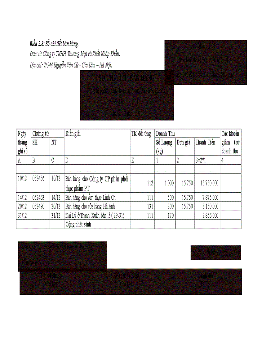 image for page Hoàn thiện kế toán bán hàng tại Công ty TNHH Thương Mại và Xuất Nhập Khẩu