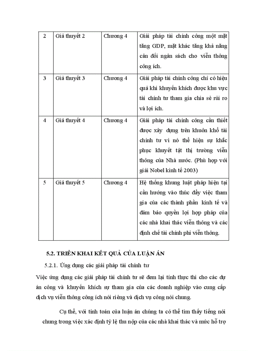 image for page Rà soát tổng hợp và cập nhật chính sách về triển khai cung cấp dịch vụ viễn thông công ích tại Việt Nam và một số nước trên thế giới