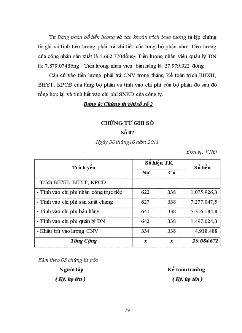 image for page Hạch toán tiền lương và các khoản trích theo lương tại công ty TNHH Vân Long