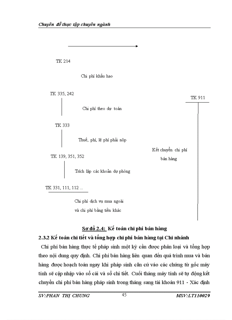 image for page Hoàn thiện kế toán bán hàng tại Chi nhánh Công ty Cổ phần Tập đoàn Hoa Sen tại Diễn Châu Nghệ An 1