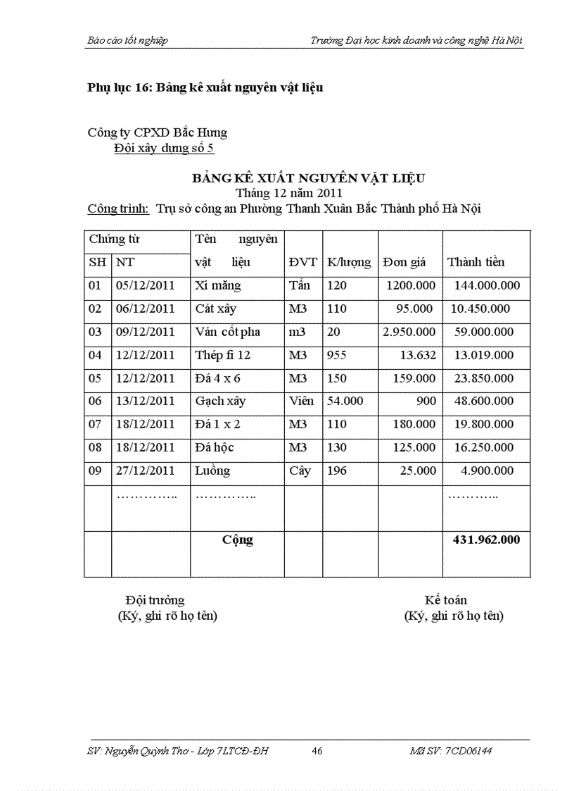image for page Hoàn thiện hạch toán kế toán nguyên liệu vật liệu tại Công ty cổ phần xây dựng Bắc Hưng 3