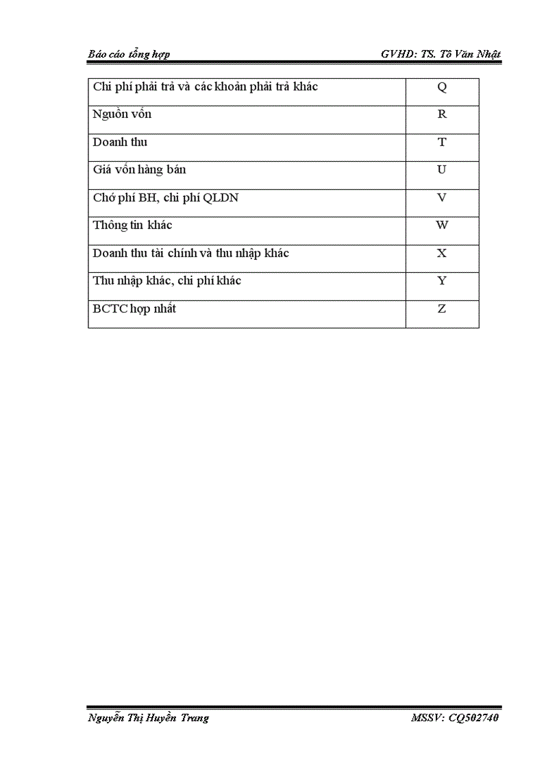 image for page Đặc điểm hoạt động của công ty TNHH kiểm toán và định giá Việt Nam