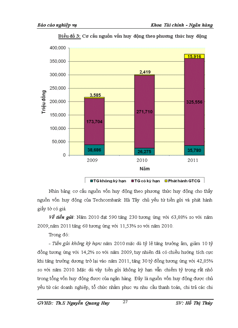image for page Giải pháp nâng cao hiệu quả công tác huy động vốn tại chi nhánh techcombank HA TÂY