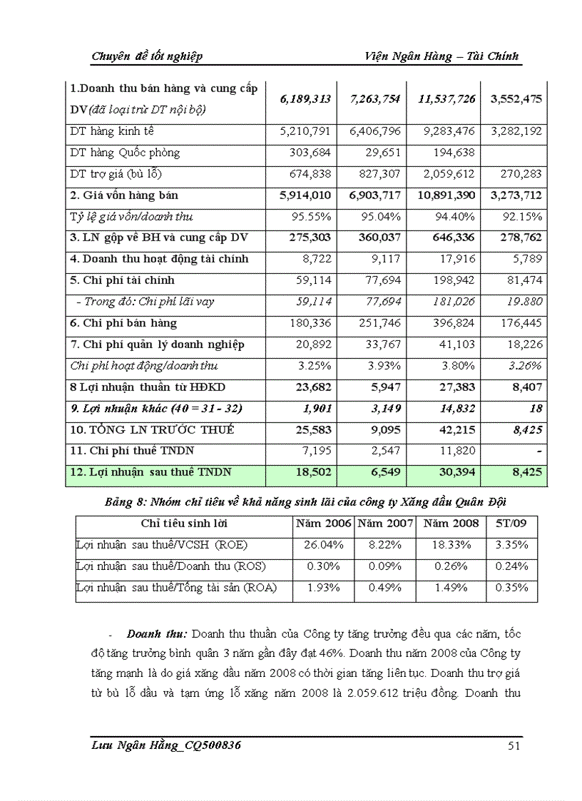 image for page Giải pháp nâng cao chất lượng phân tích tài chính đối với doanh nghiệp vay vốn tại Chi nhánh Ngân hàng TMCP Á Châu Hà Nội
