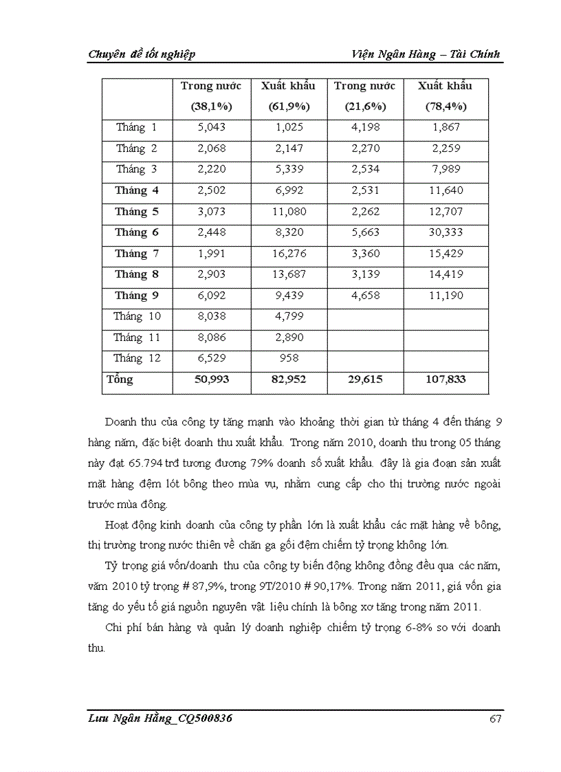 image for page Giải pháp nâng cao chất lượng phân tích tài chính đối với doanh nghiệp vay vốn tại Chi nhánh Ngân hàng TMCP Á Châu Hà Nội