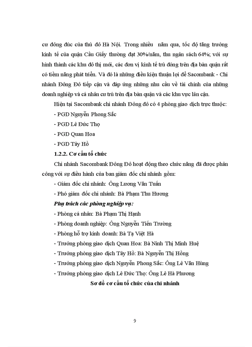 image for page Nâng cao công tác thẩm định tài chính dự án đầu tư trong hoạt động cho vay của Ngân hàng thương mại cổ phần Sài Gòn Thương Tín chi nhánh Đông Đô