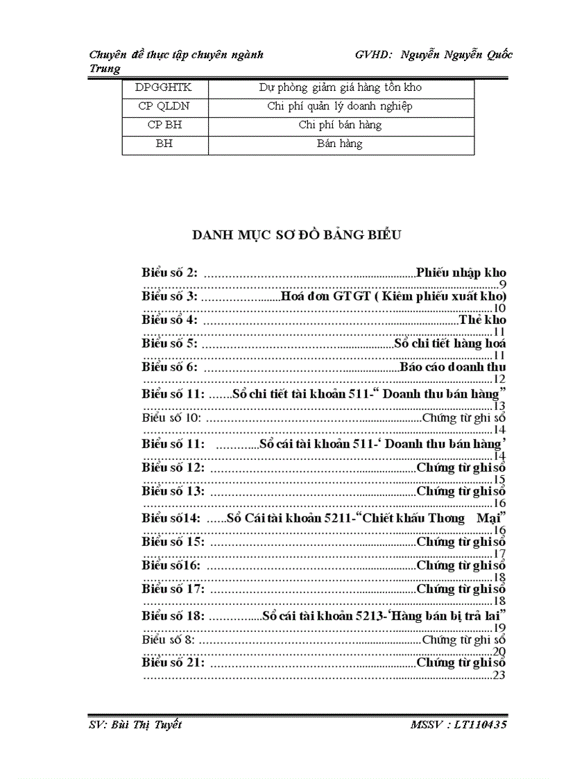 image for page Hoàn thiện kế toán bán hàng và xác định kết quả kinh doanh tại Công ty cổ phần đầu tư sản xuất và thương mại Bắc á