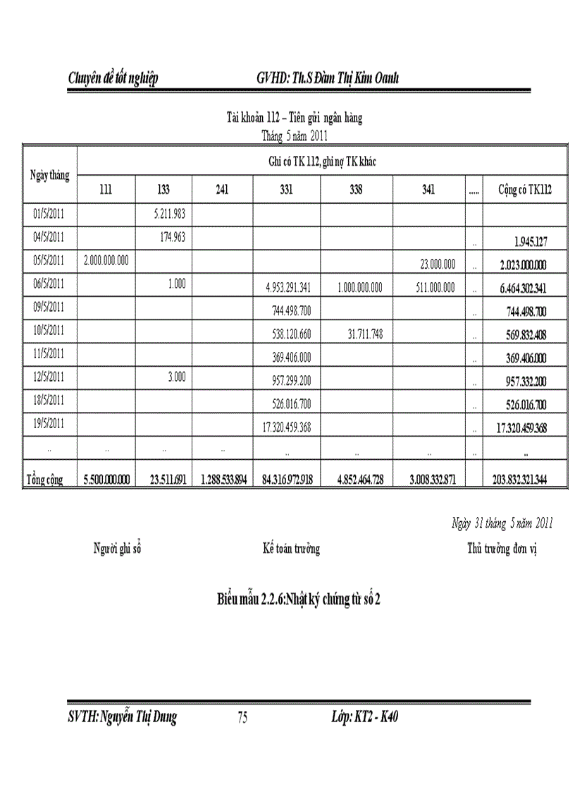 image for page Thực trạng kế toán nguyên vật liệu tại công ty than Dương Huy