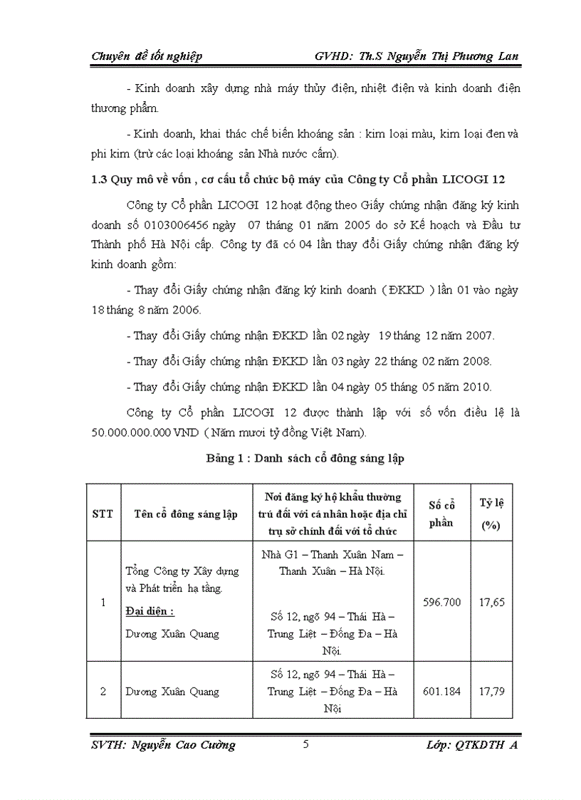 image for page Giải pháp hoàn thiện công tác quản trị nguồn nhân lực tại Công ty Cổ phần LICOGI 12