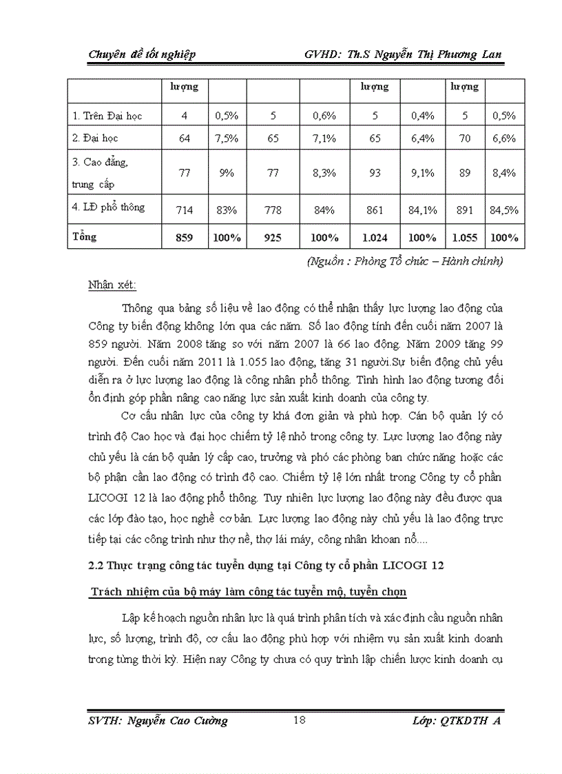 image for page Giải pháp hoàn thiện công tác quản trị nguồn nhân lực tại Công ty Cổ phần LICOGI 12
