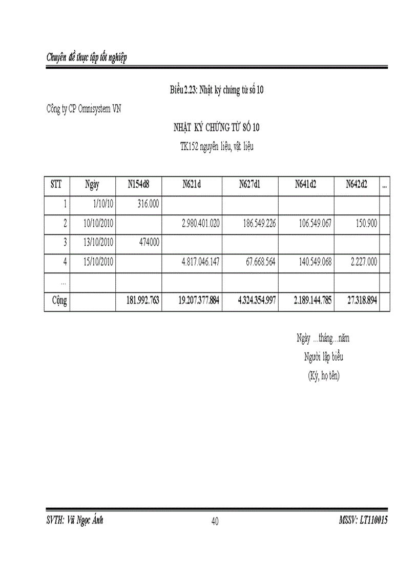 image for page Hoàn thiện kế toán nguyên vật liệu tại Công ty CP Omnisystem VN 1