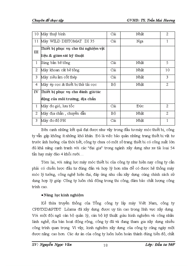 image for page Nâng cao khả năng thắng thầu tại công ty Cổ phần đầu tư xây dựng và phát triển đô thi Lilama 1