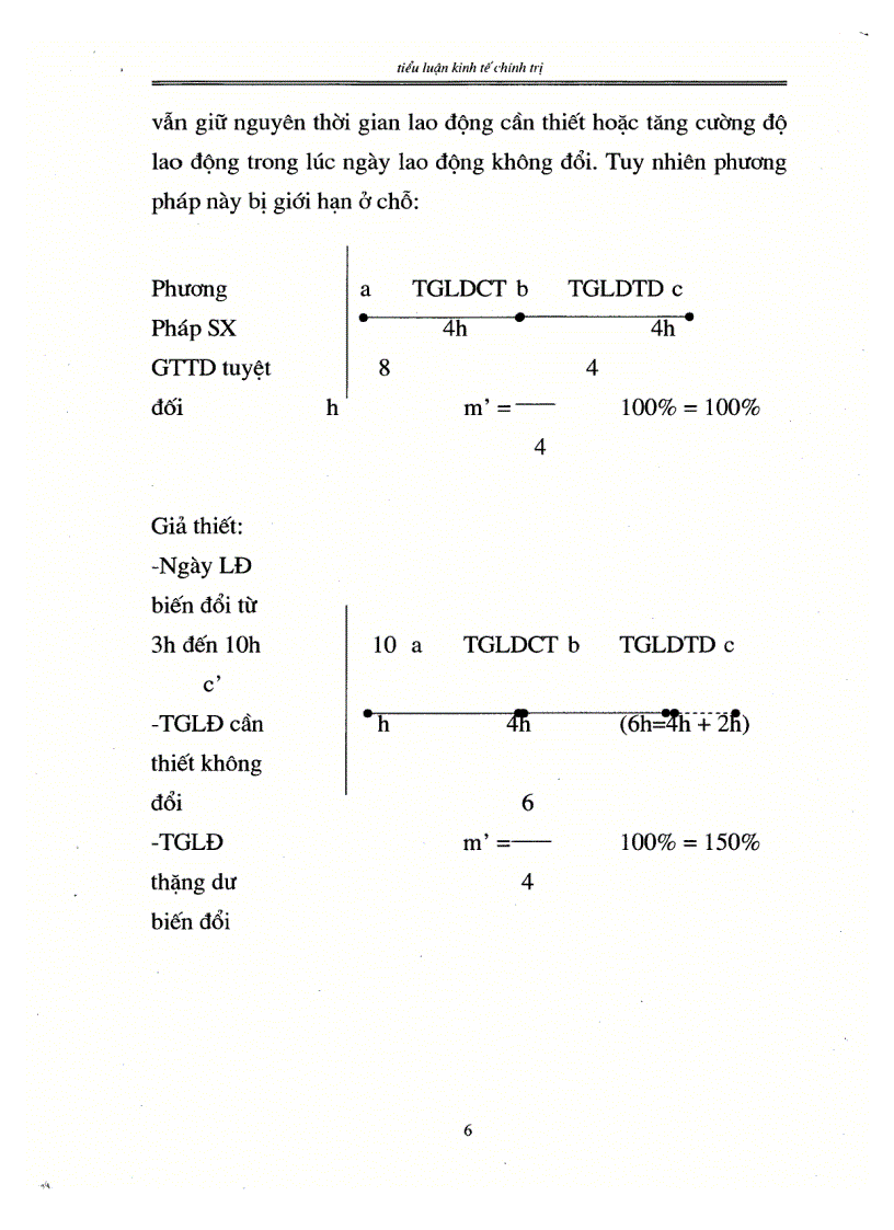 image for page Lý luận kinh tế chính trị về giá trị thặng dư chước cntb