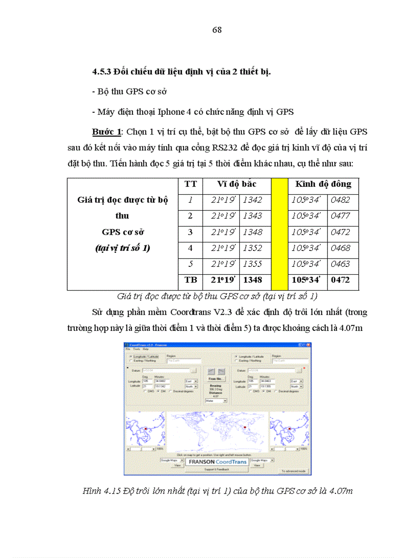 image for page Nghiên cứu thiết kế chế tạo module GPS phục vụ hệ thống dẫn đường phương tiện giao thông
