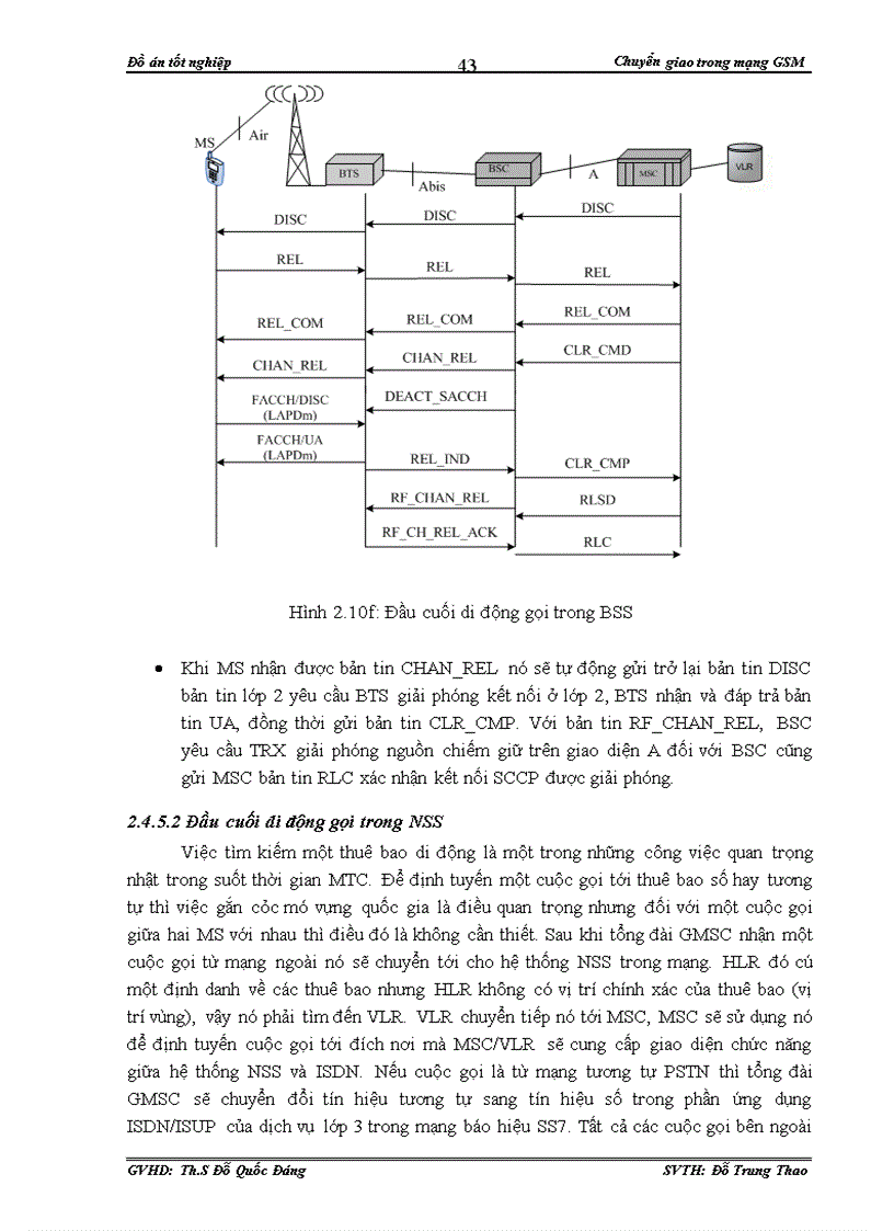 image for page Chuyển giao trong mạng thông tin di động gsm