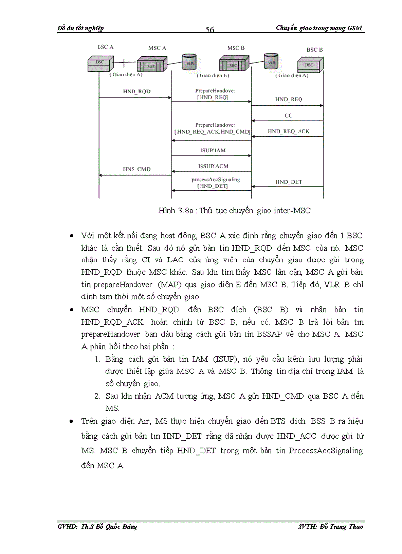 image for page Chuyển giao trong mạng thông tin di động gsm