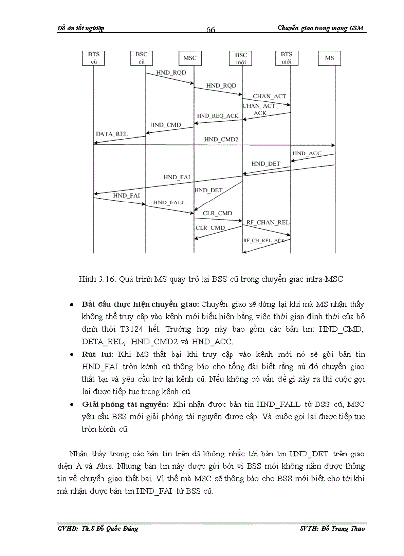 image for page Chuyển giao trong mạng thông tin di động gsm