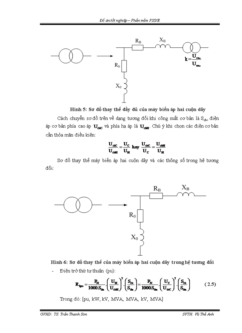 image for page Phần mềm PSS E