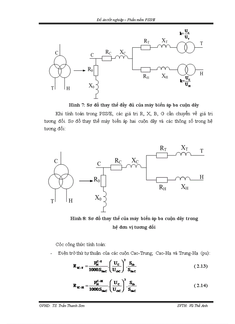 image for page Phần mềm PSS E
