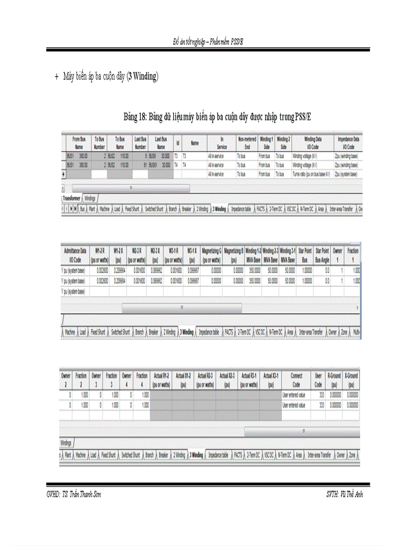 image for page Phần mềm PSS E