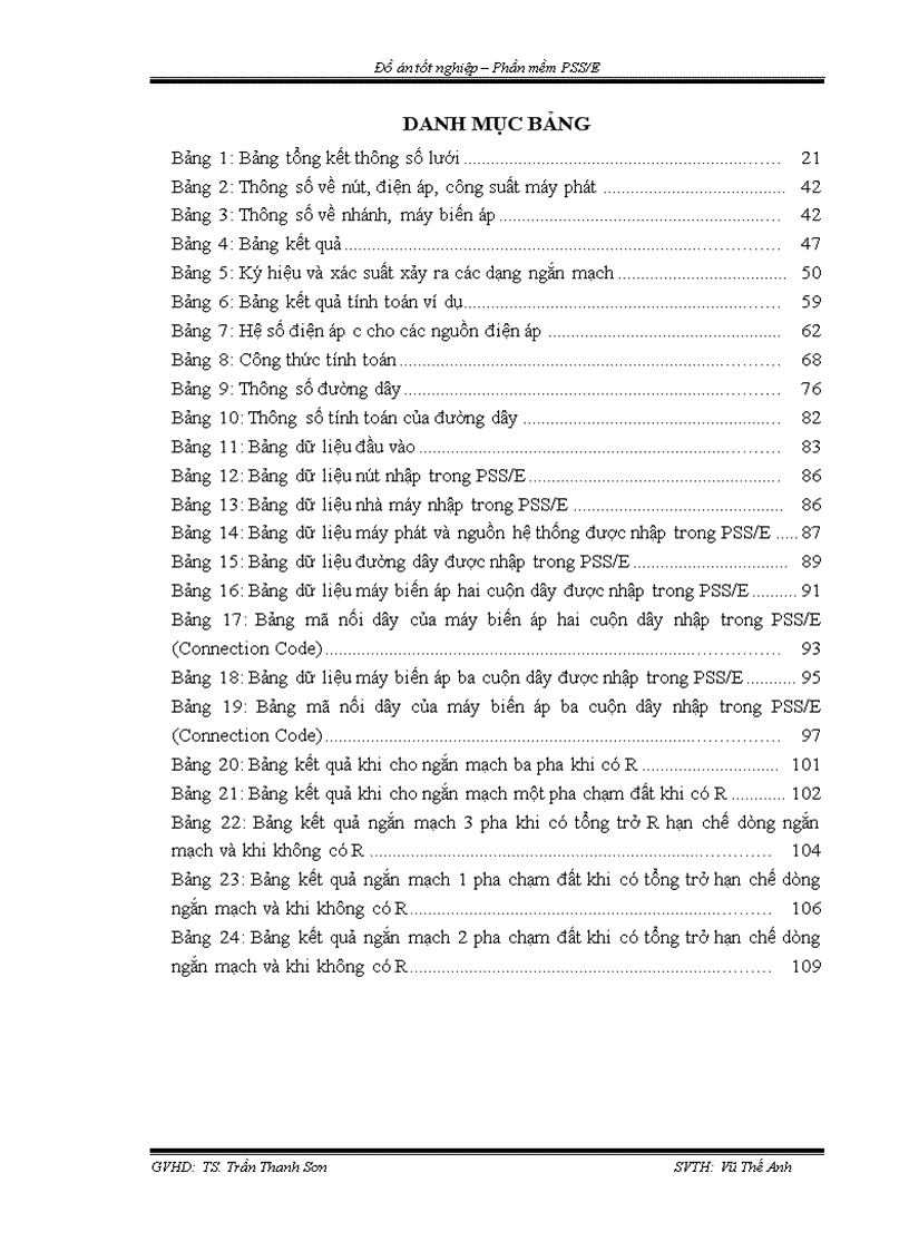 image for page Phần mềm PSS E