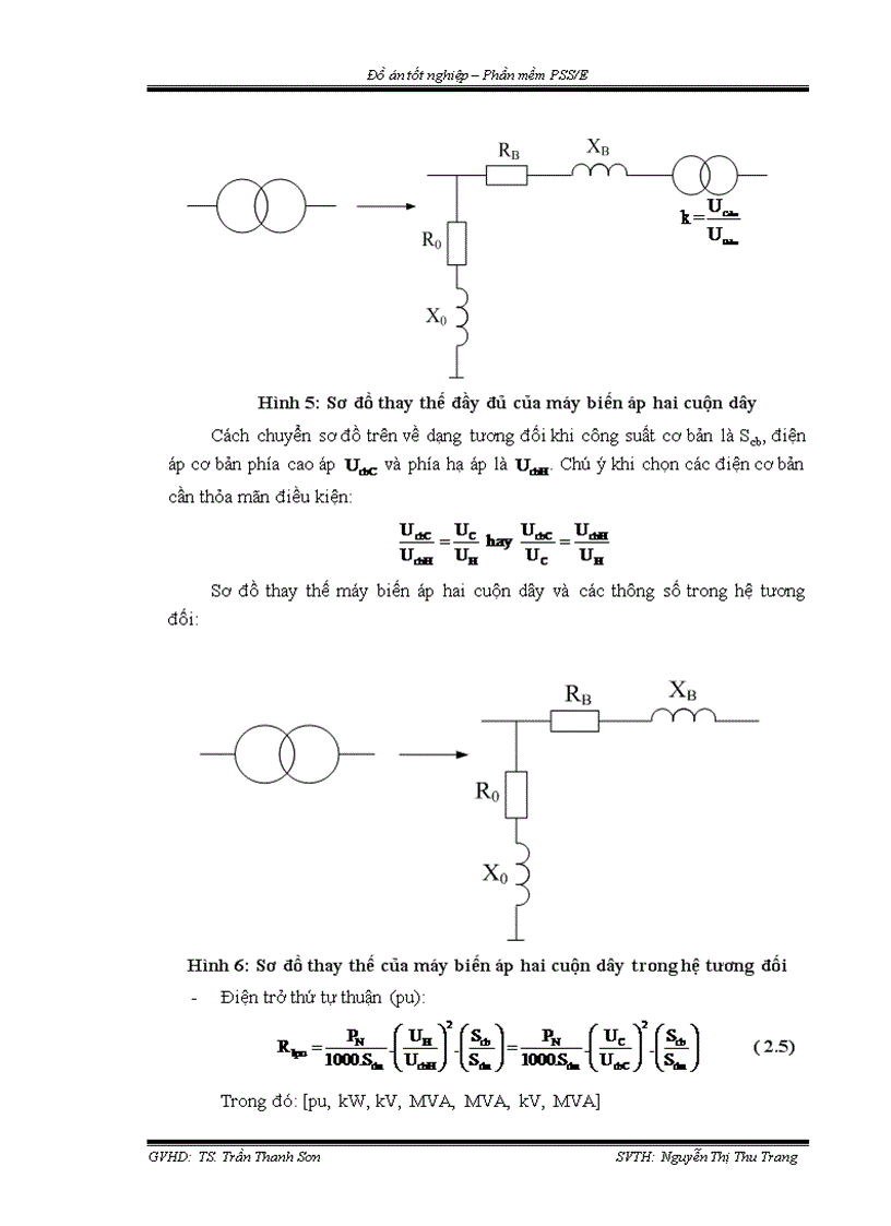 image for page Phần mềm PSS E 1