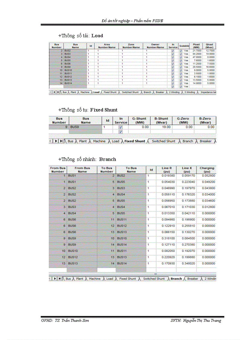 image for page Phần mềm PSS E 1