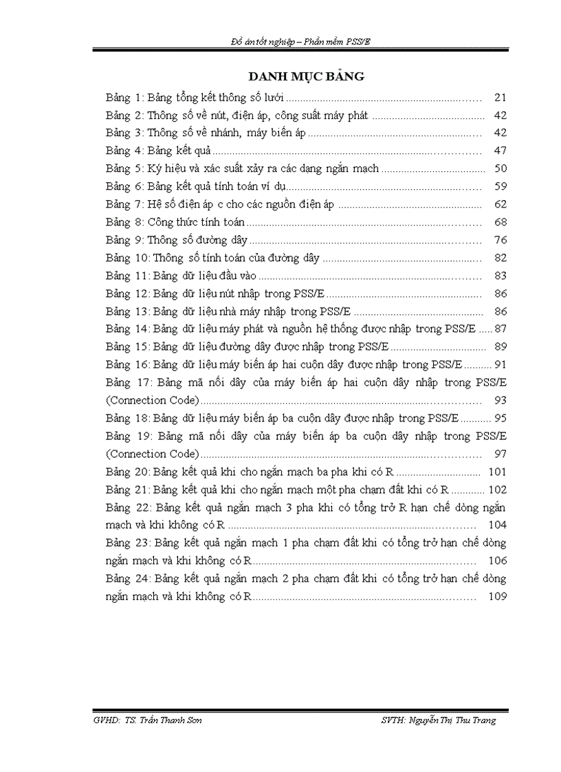 image for page Phần mềm PSS E 1