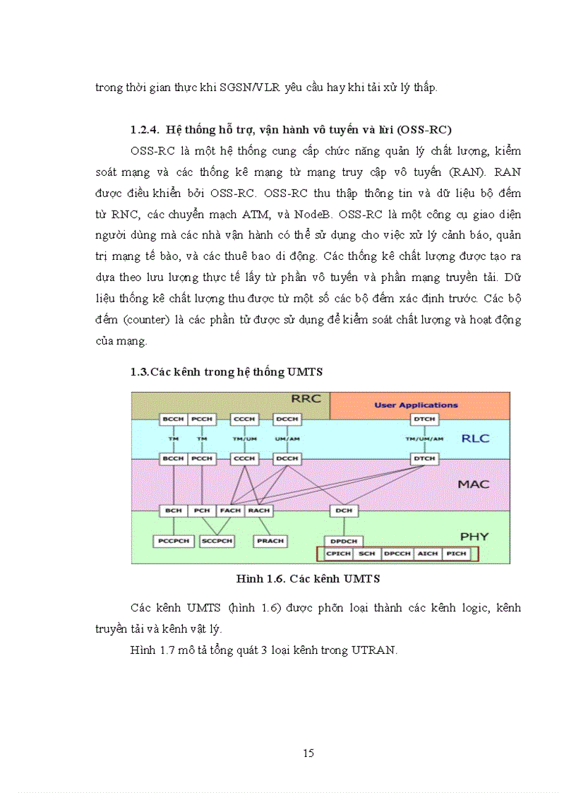 image for page Tối ưu chỉ số KPI mạng vô tuyến 3G UMTS 1