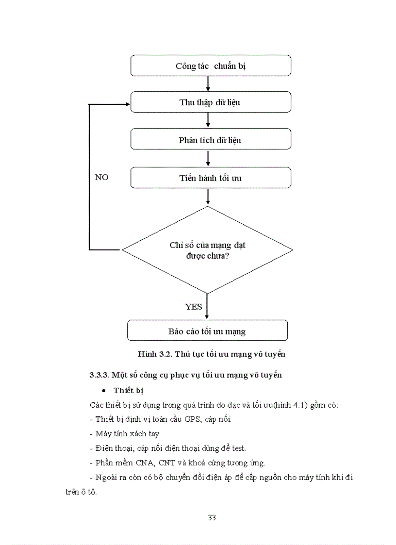 image for page Tối ưu chỉ số KPI mạng vô tuyến 3G UMTS 1