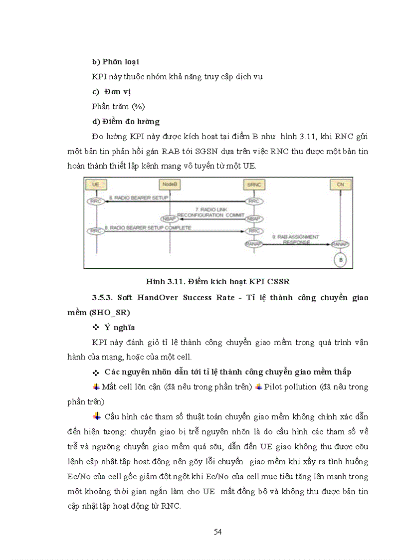 image for page Tối ưu chỉ số KPI mạng vô tuyến 3G UMTS 1