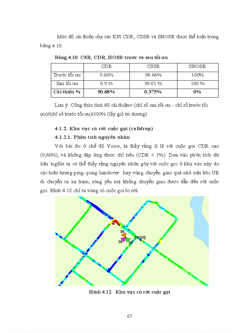 image for page Tối ưu chỉ số KPI mạng vô tuyến 3G UMTS 1