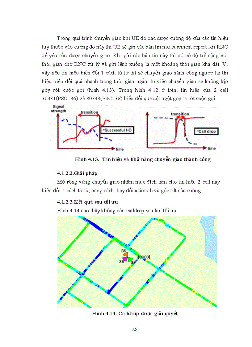image for page Tối ưu chỉ số KPI mạng vô tuyến 3G UMTS 1