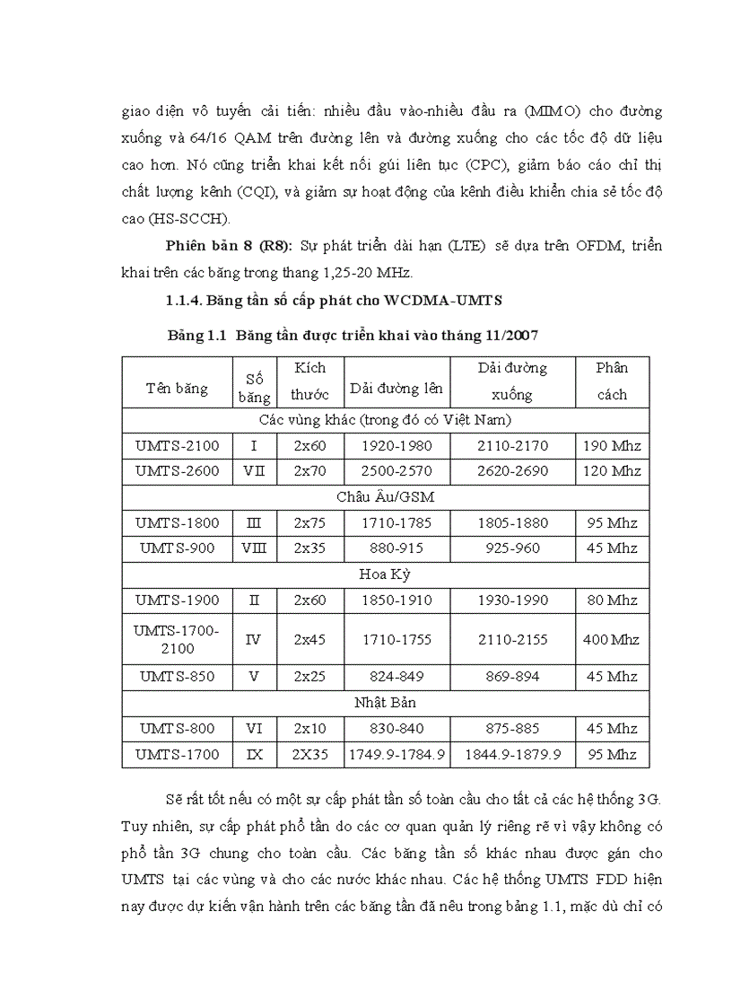 image for page Tối ưu chỉ số KPI mạng vô tuyến 3G UMTS 3