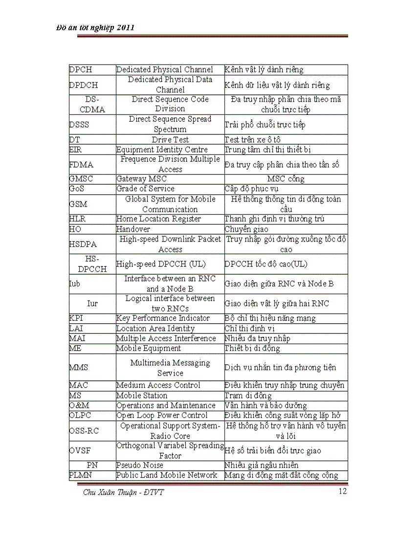 image for page Tối ưu chỉ số KPI mạng vô tuyến 3G UMTS 5