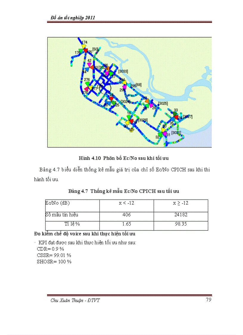 image for page Tối ưu chỉ số KPI mạng vô tuyến 3G UMTS 5