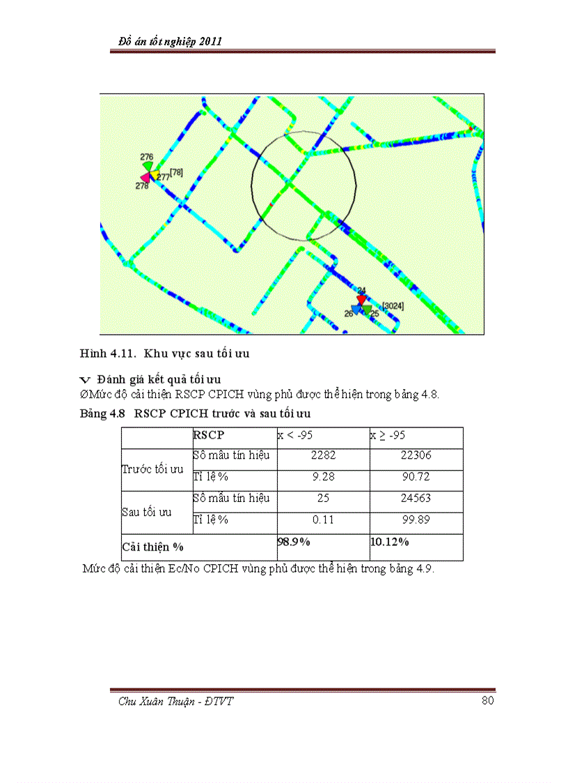 image for page Tối ưu chỉ số KPI mạng vô tuyến 3G UMTS 5