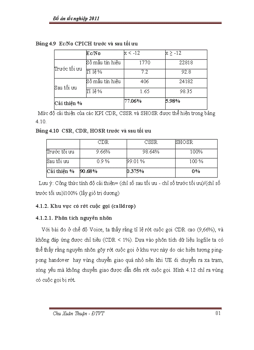 image for page Tối ưu chỉ số KPI mạng vô tuyến 3G UMTS 5
