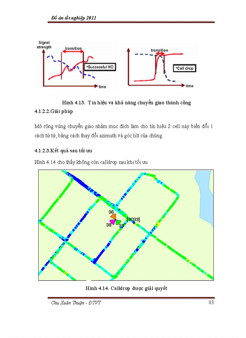 image for page Tối ưu chỉ số KPI mạng vô tuyến 3G UMTS 5