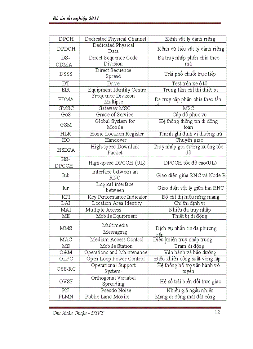 image for page Tối ưu chỉ số KPI mạng vô tuyến 3G UMTS 6