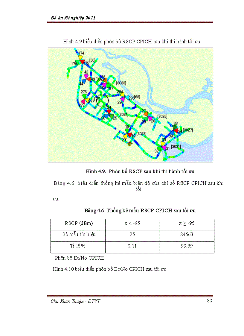 image for page Tối ưu chỉ số KPI mạng vô tuyến 3G UMTS 6