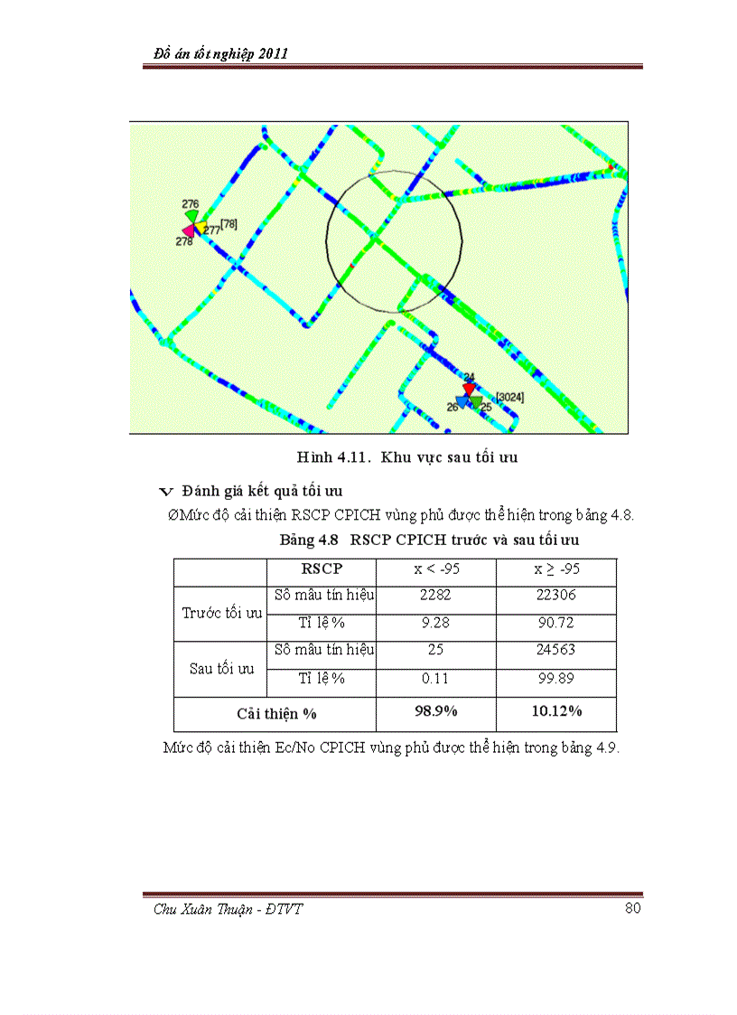 image for page Tối ưu chỉ số KPI mạng vô tuyến 3G UMTS 6