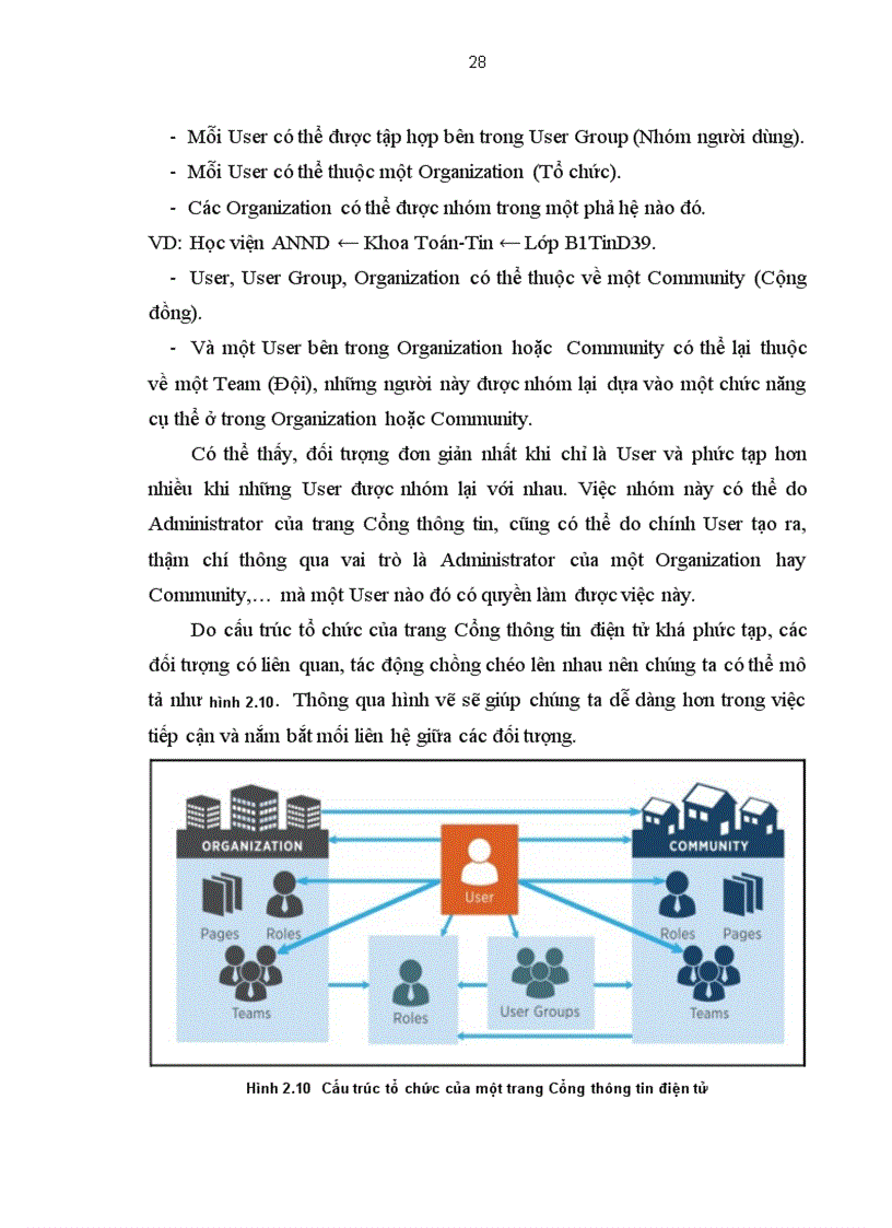 image for page Tìm hiểu và ứng dụng công nghệ Liferay portal để xây dựng môi trường làm việc cộng tác cho các Phòng ban đơn vị
