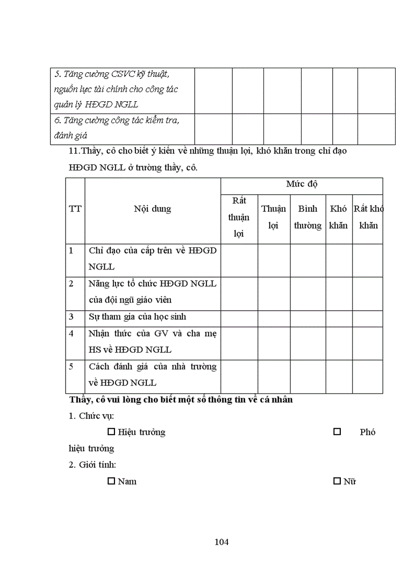 image for page Biện pháp quản lý hoạt động giáo dục ngoài giờ lên lớp của hiệu trưởng trường trung học phổ thông huyện thanh hà tỉnh hải dương