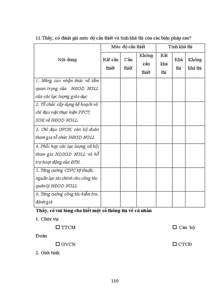 image for page Biện pháp quản lý hoạt động giáo dục ngoài giờ lên lớp của hiệu trưởng trường trung học phổ thông huyện thanh hà tỉnh hải dương
