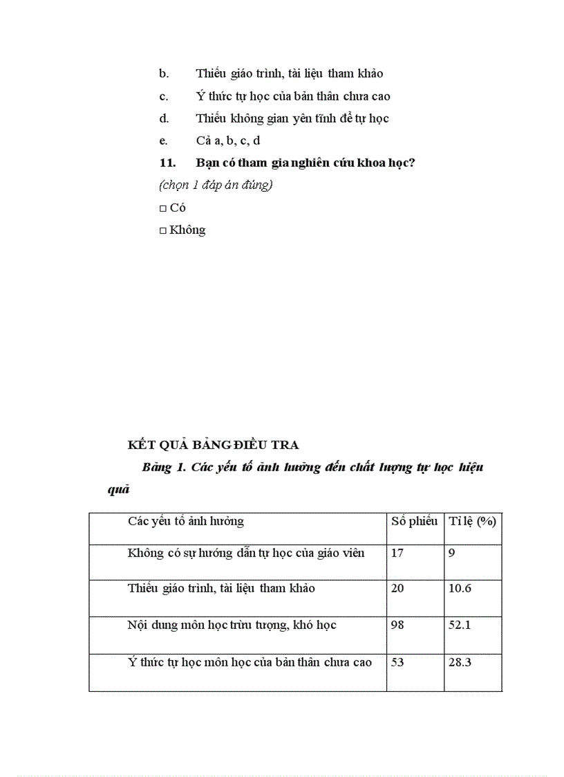 image for page Vấn đề tự học triết học Mác Lênin ở sinh viên trường Đại học Sư phạm Hà Nội hiện nay