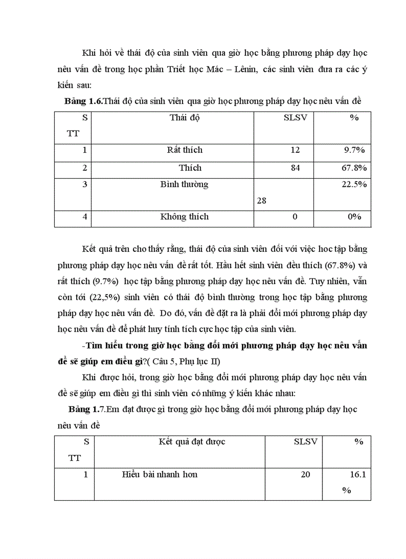 image for page Một số suy nghĩ về đổi mới phương pháp dạy học nêu vấn đề trong giảng dạy học phần Triết học Mác Lênin ở trường Đại học Hùng Vương