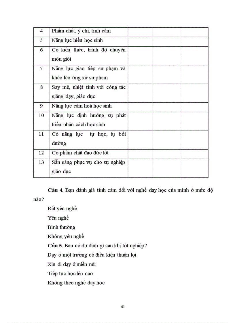 image for page Nghiên cứu thực trạng việc xác định lý tưởng nghề nghiệp của sinh viên năm thứ nhất và năm thứ ba khoa Triết học trường Đại học Sư phạm Hà Nội